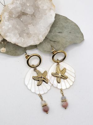 Boucles d’Oreilles Nacre & Agate du Botswana Rose